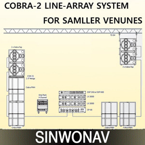 COBRA-2 LINE-ARRAY SYSTEM FOR SAMLLER VENUNES