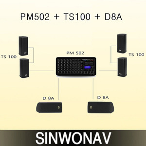 PM502 + TS100 + D8A