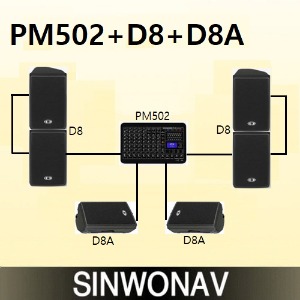 PM502 + D8 + D8A